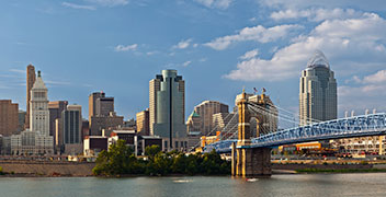 Cincinnati skyline