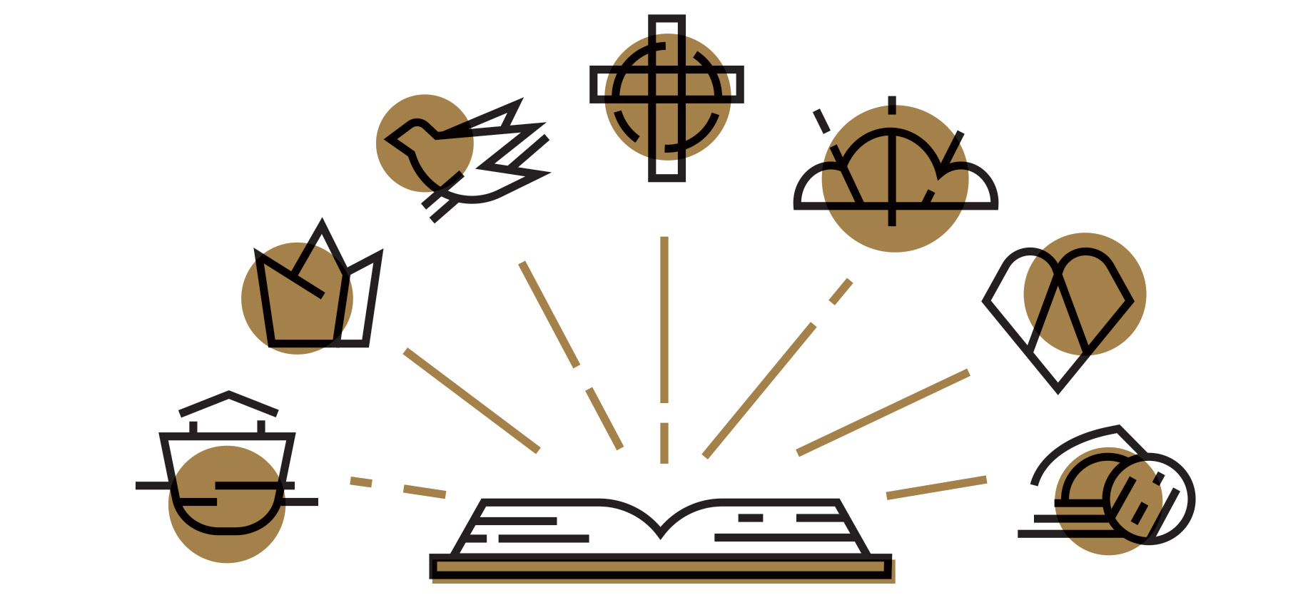 The Centrality of the Bible in Preaching — Southern Equip