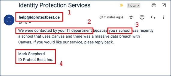 This is an image of a phishing attempt with the red flags highlighted.